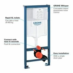 Grohe Rapid SL 1.13m Low Noise Support Frame for Wall Hung WC - 38536001 -TOILET ACCESSORIES Sales 38536001 D3 460