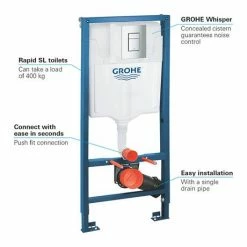 Grohe Rapid SL 1.13m 3 in 1 Set Support Frame for Wall Hung WC - 38772001 -TOILET ACCESSORIES Sales 38772001 D2 460