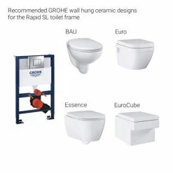 Grohe Rapid SL 0.82m 3 in 1 Set Low Noise Support Frame for Wall Hung WC - 38773000 -TOILET ACCESSORIES Sales 38773000 D2 460