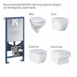 Grohe Rapid SLX 1.13m 3-in-1 Set Support Frame for Rimless WC & Sensia - 39603000 -TOILET ACCESSORIES Sales 39603000 D2 460