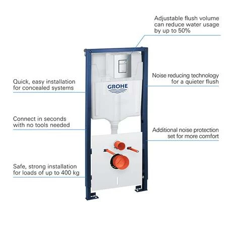 Grohe Solido 1.20m 4 in 1 Set Low Noise Support Frame for Wall Hung WC - 39930000 4 Grohe Solido 1.20m 4 in 1 Set Low Noise Support Frame for Wall Hung WC - 39930000 - Image 2