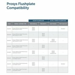 Ideal Standard Prosys 120mm Depth Pneumatic Concealed Cistern - R031867 -TOILET ACCESSORIES Sales Prosys Compatible V2 460 7
